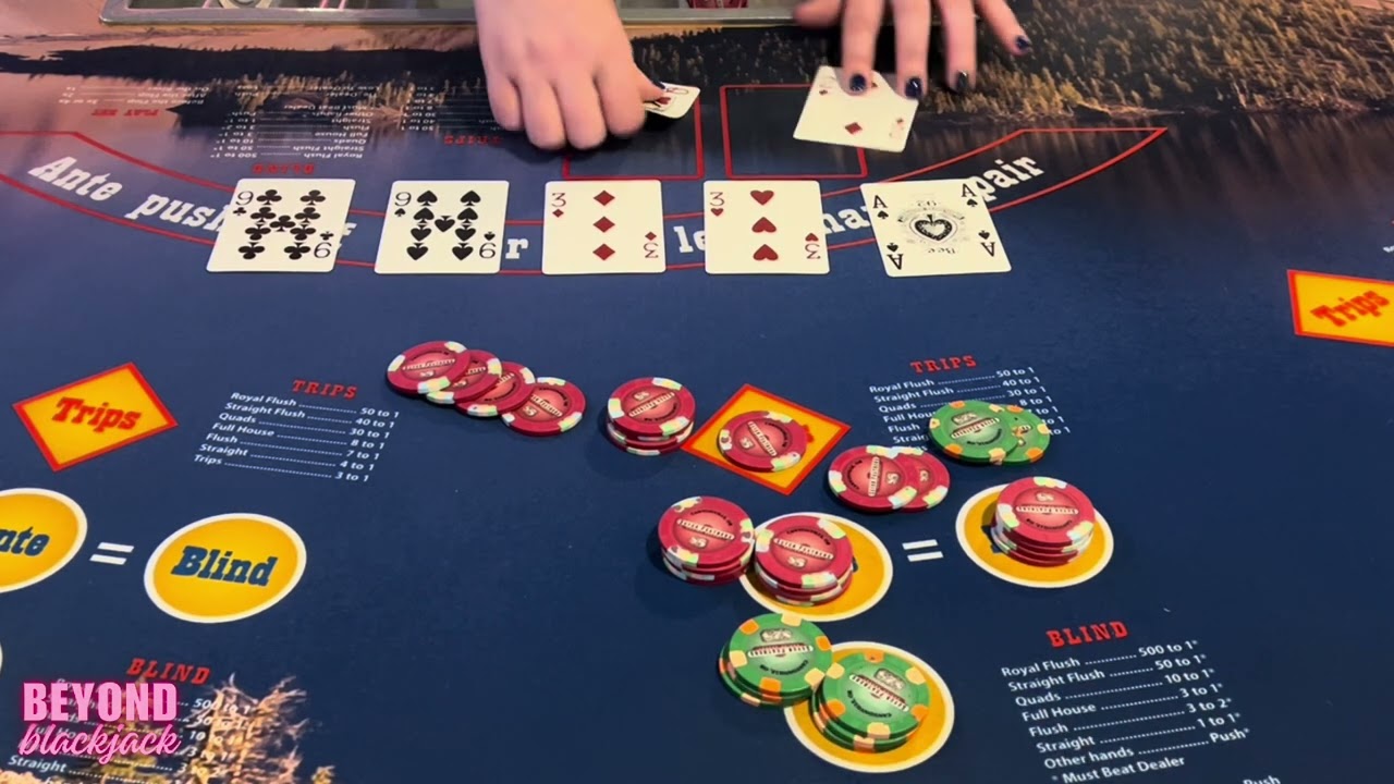 Poker strategy guide